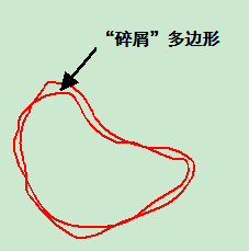 如何基于ArcGIS的林业专题地图制作与输出的图10